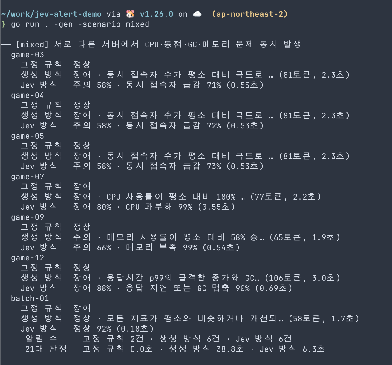 여러 문제 동시 발생 시나리오 실행 결과